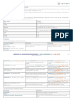 Date Functions: Tableau Desktop Reference Guide