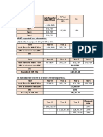 Subsidize The Project To Bring Its IRR To 25%