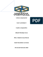 Cuadro Comparativo