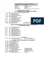 Relacion de Servicios Del 09may2020 Al 10may2020