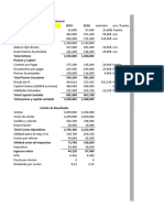 Tarea Numero 2 Analisis Estrategico Financiero