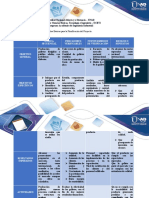 Matriz de Marco Logico - Cesar Augusto Hernandez Duque