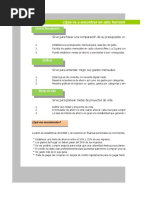 Presupuesto Midc