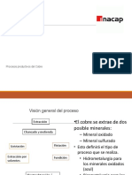 Diferencia Entre Piro e Hidrometalurgia