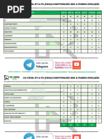 Ca Final DT (New) Chapterwise Abc & Marks Analysis - Ca Ravi Agarwal