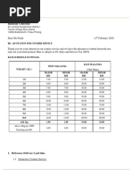 ABX Proposal Bashirah Collection PDF