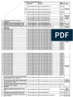 List of Design & Drawing Pending For Approval S.No. Component Transmittal No. Drawing No. SQC Reply Date of Submissio N