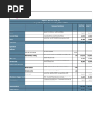 Small Charities Training Budgets Cash Flow Self Help Case Study