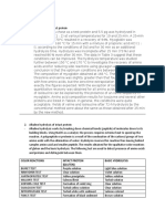 Color Reactions Intact Protein (Gluten) Basic Hydrolysis