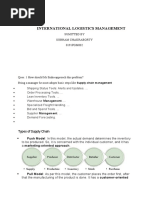 Ib Assignment CASE STUDY