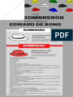 Taller Empatizar 6 SOMBREROS PDF