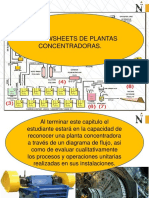 Introducción Al Procesamiento de Minerales