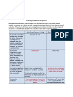 Evaluating Health Claims Assignment: Duration of A Cold