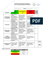 Evaluacion y Resolución de Problemas