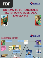 Sistema de Detracciones Del Impuesto General A Las Ventas