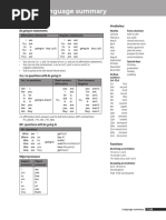 Four Corners Level 1 Unit 12 Language Summary