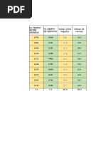 Modelo de Simulacion2