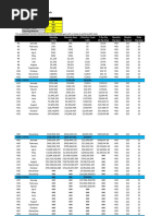 Wealth Building Analysis: Targets/Inputs