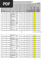 Engineering Merit Ranking2020 PDF