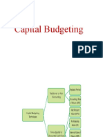 Capital Budgeting