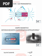 Presentación Electromagnetismo