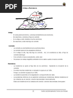 Corriente Voltaje Y+