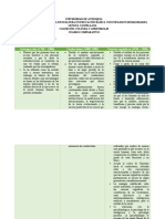 Cuadro Comparativo, Paradigmas de Los Estudios de La Mente.