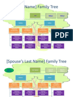 (Last Name) Family Tree: Sibling 1 Sibling 2