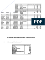 Village Member Disbursedamt Dtdisburse Purpose Purpose-Type No Inst Inst - Amt. Collection