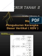 Modul 2 Kerangka Dasar Vertikal