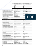 Comandos Sibelius 1 (Arrastrado) 6 PDF