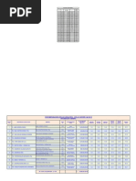 Informe de Evaluacion Economica Sed-Lp-Dccee-148-2019