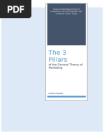 The 3 Pillars of The General Theory of MBGGGGG