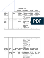 Plan Nursing Rujeola