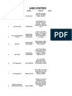 Labs Centres: SR No Lab Name Mobile Address Email