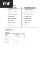 Sithkop004 Assessment 2