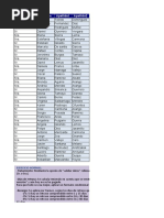 EXCEL Grado Superior AFI Práctica Final