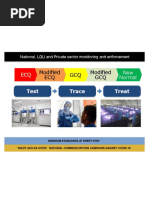 Modified GCQ GCQ Modified ECQ: Test Trace Treat