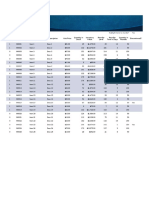 Inventory List With Highlighting1