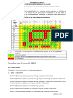 Matriz de Incompatibilidades Químicas (DS 43 2015)