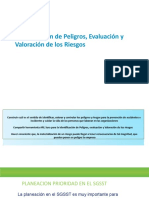 Presentacion Matriz de Peligros