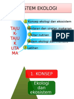 1 Konsep Ekologi Dan Ekosistem