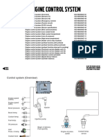 Engine Control System: Click The Volvo-Logo in The Lower Right Corner To Return To This Menu Main Menu