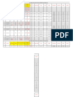 Paut Calibration Summary Both-Single Side (CS & SS)