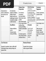 Lean Canvas