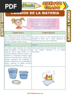 Cambios de La Materia para Quinto Grado de Primaria