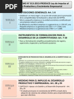 Decreto Supremo 013-2013 - Produce