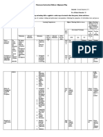 Classroom Instruction Delivery Alignment Map