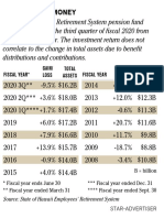 Tracking The Money