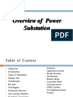 Power Substation